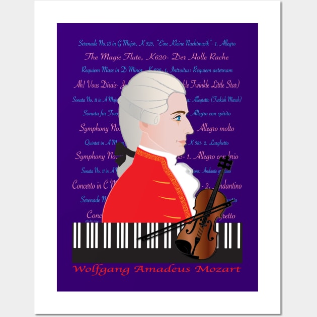 Wolfgang Amadeus Mozart Wall Art by amadeuxway